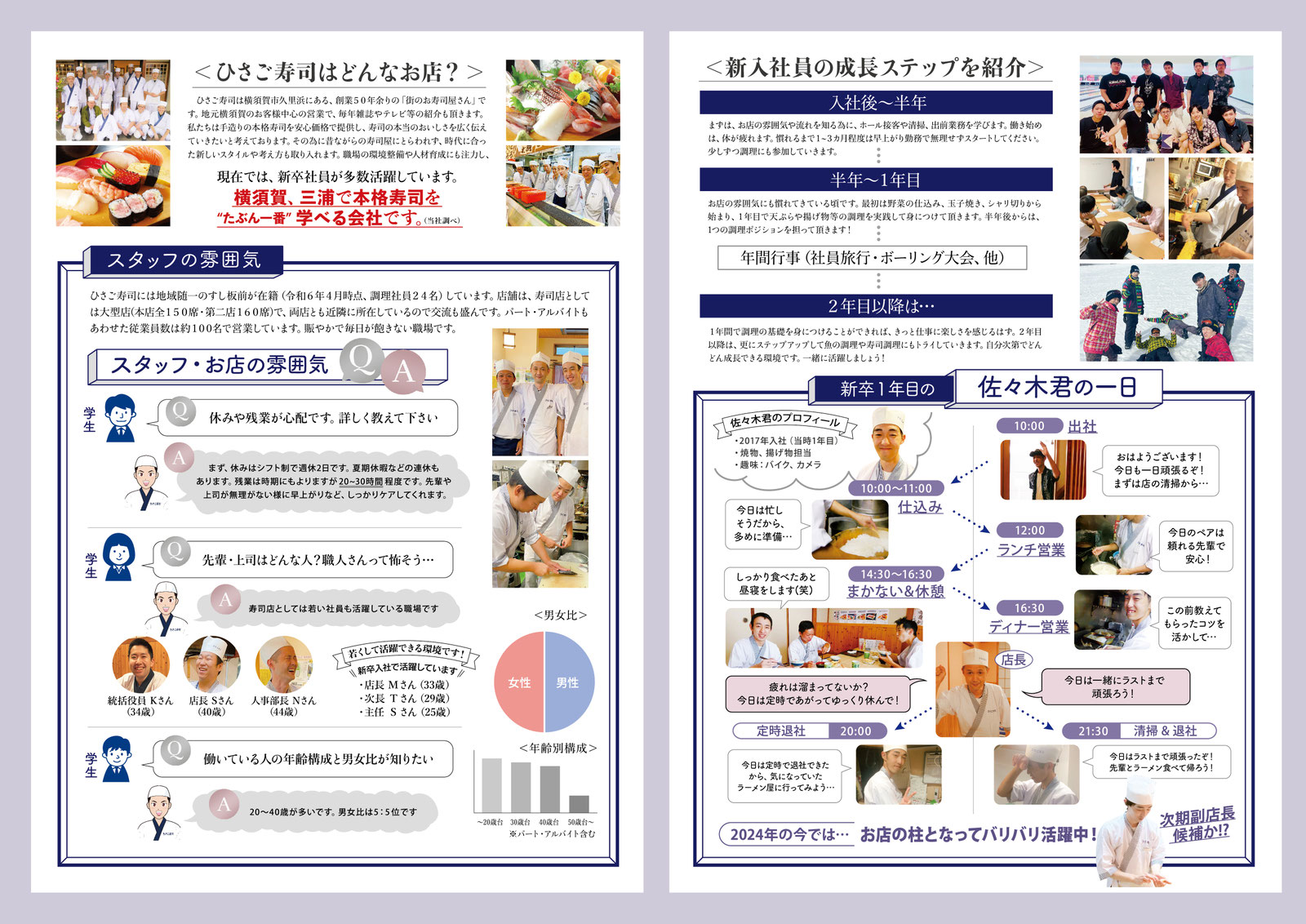 会社案内 2